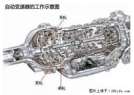 你知道怎么热车和取暖吗？ - 车友部落 - 天水生活社区 - 天水28生活网 tianshui.28life.net