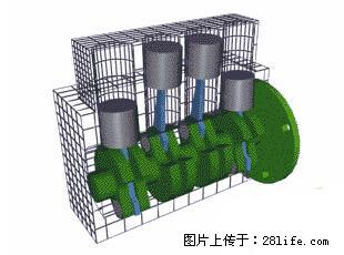 你知道怎么热车和取暖吗？ - 车友部落 - 天水生活社区 - 天水28生活网 tianshui.28life.net