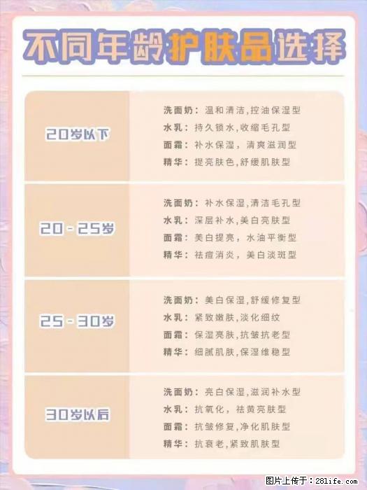 【姬存希】不同年龄，不同护肤的选择，你选对了吗？请爱惜自己！ - 生活日用品 - 居家生活 - 天水分类信息 - 天水28生活网 tianshui.28life.net