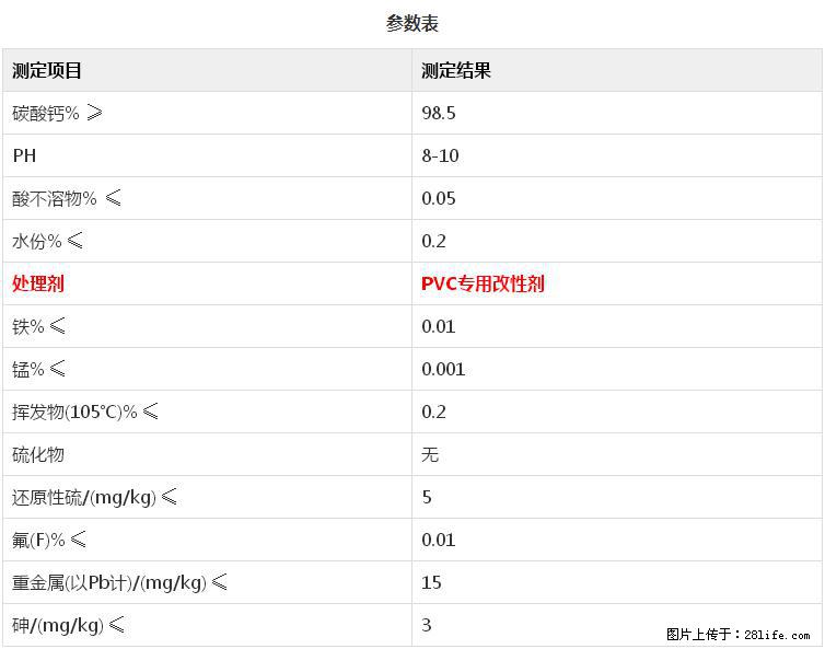 【桂林三鑫新型材料】PVC管材专用复合钙 超细改性碳酸钙 - 其他广告 - 广告专区 - 天水分类信息 - 天水28生活网 tianshui.28life.net