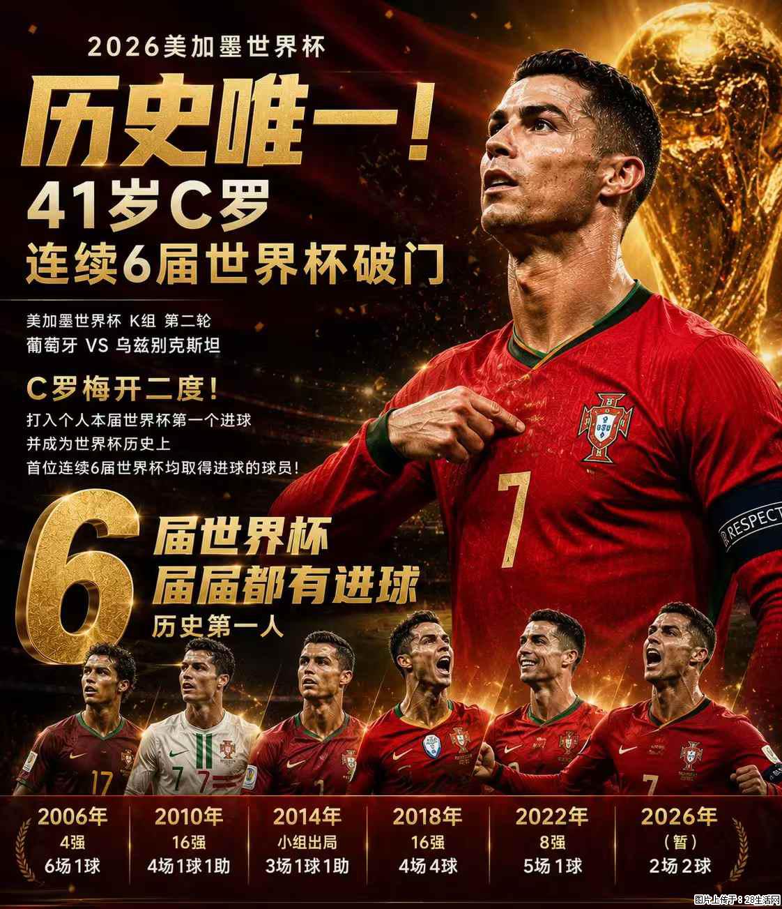 2026美加墨世界杯 历史唯一！41岁C罗 连续6届世界杯破门 - 运动休闲 - 天水生活社区 - 天水28生活网 tianshui.28life.net